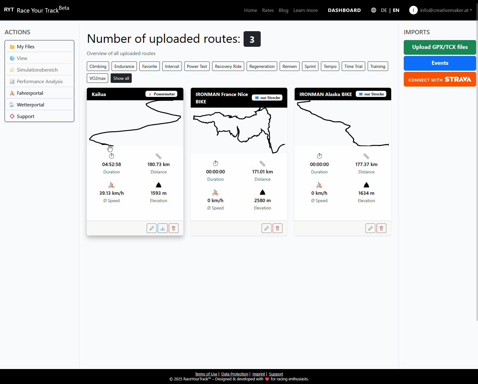 Cover: New Dashboard